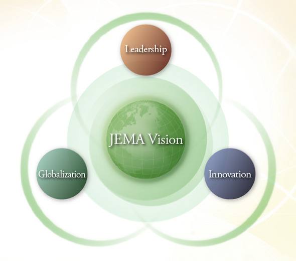 JEMA Vision