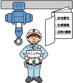 ホイストを安全にご使用いただくために