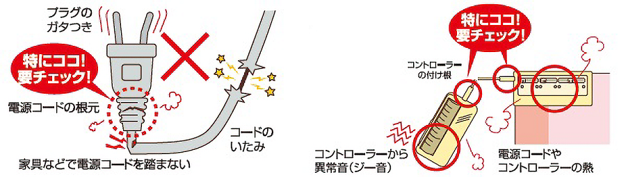 このような場合には、ご使用を中止してください。●プラグのガタつき●コードのいたみ●コントローラーの熱