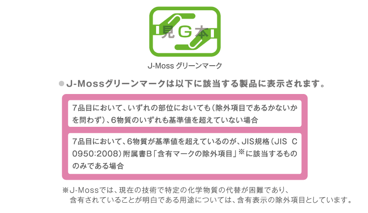 J-MossO[}[NJ-Mossł́A݂̋Zpœ̉w̑ւłAܗLĂ邱ƂłprɂẮAܗL\̏OڂƂĂ܂B