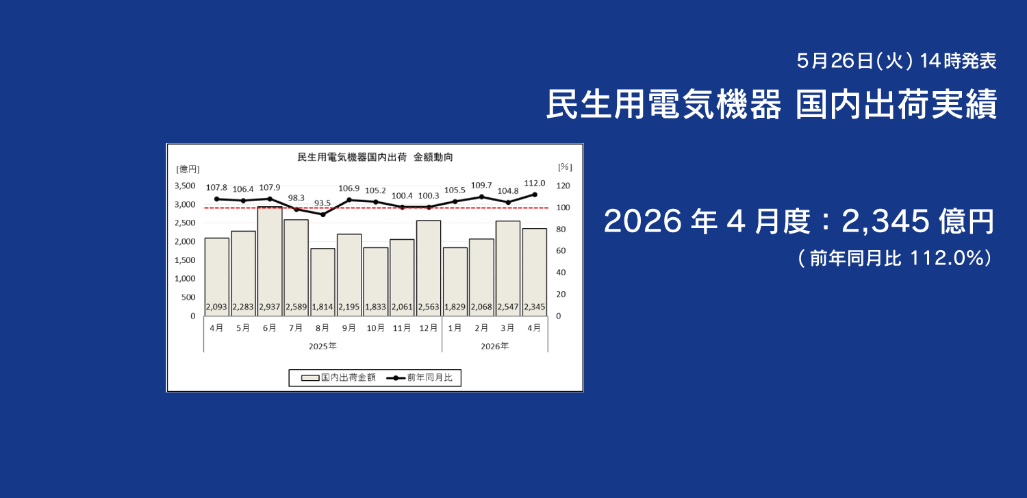 民生用電気機器 国内出荷実績 2026年4月度データおよびニュースリリース掲載ページへのリンク