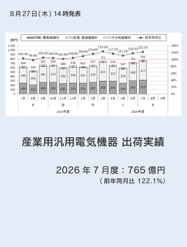 産業用汎用電気機器 2026年7月度 出荷実績へのリンクバナー