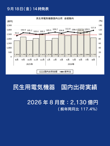 民生用電気機器 2026年8月度 国内出荷実績データへのリンクバナー